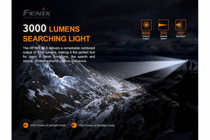 Fenix HP30R V2.0 3000 Lumens Rechargeable Headlamp