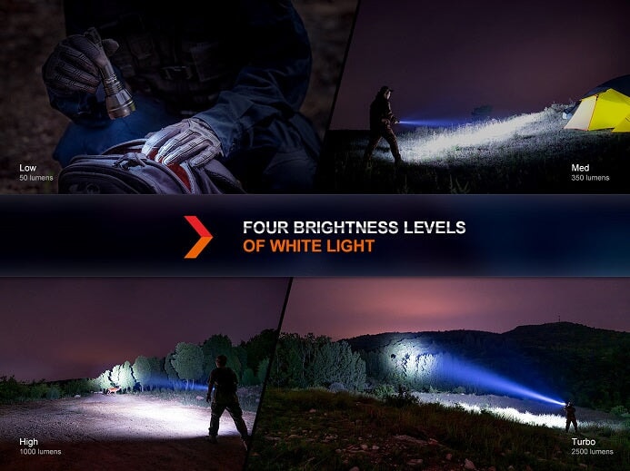 FENIX HT32 Outdoorsman Flashlight with Red, Green, White Outputs