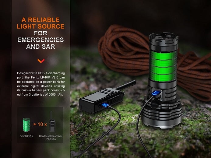 Fenix LR40R V2.0 Rechargeable 15000 Lumen Flashlight