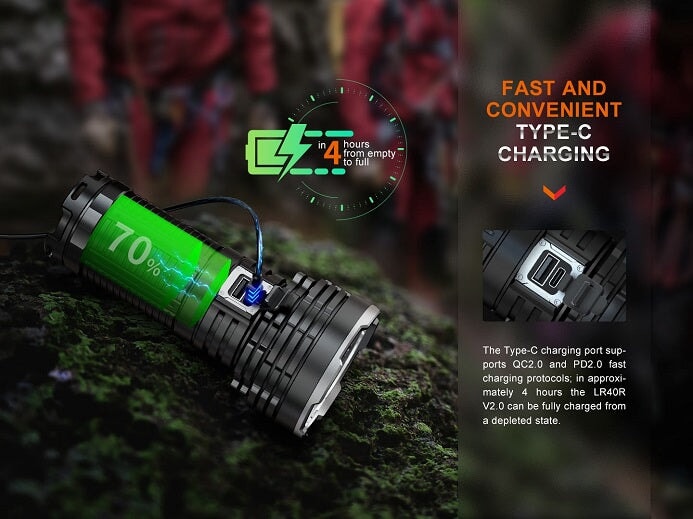 Fenix LR40R V2.0 Rechargeable 15000 Lumen Flashlight