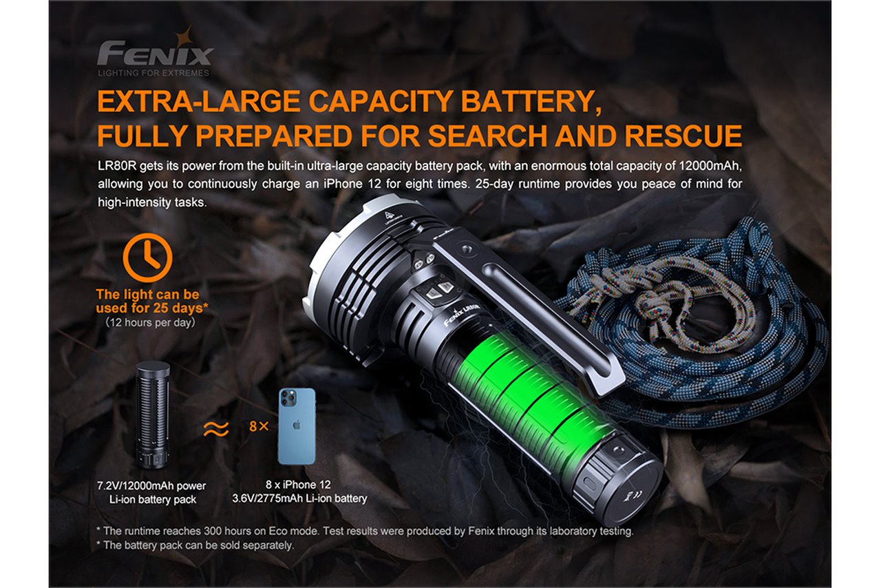 Fenix LR80R 18000 Lumens Rechargeable LED Searchlight