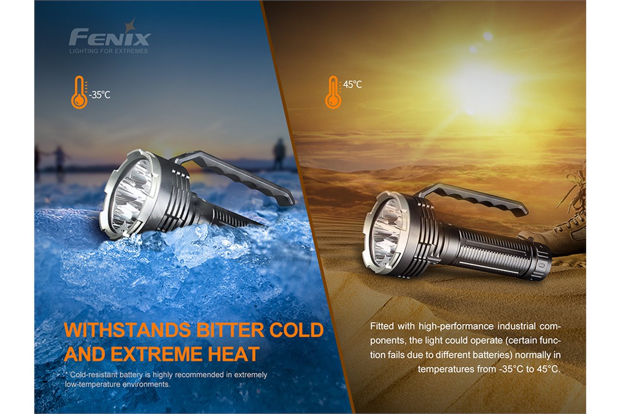 Fenix LR80R 18000 Lumens Rechargeable LED Searchlight