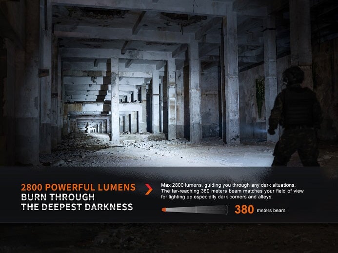Fenix PD36R Pro Heavy-Duty Rechargeable Tactical Flashlight