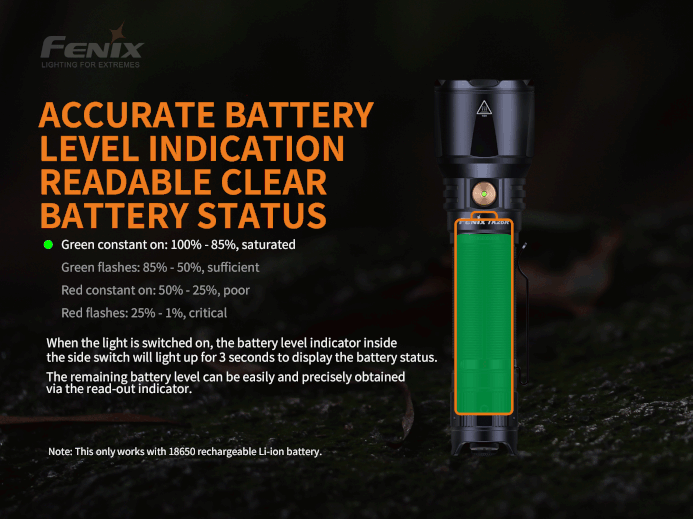Fenix TK26R Rechargeable Tactical LED Flashlight