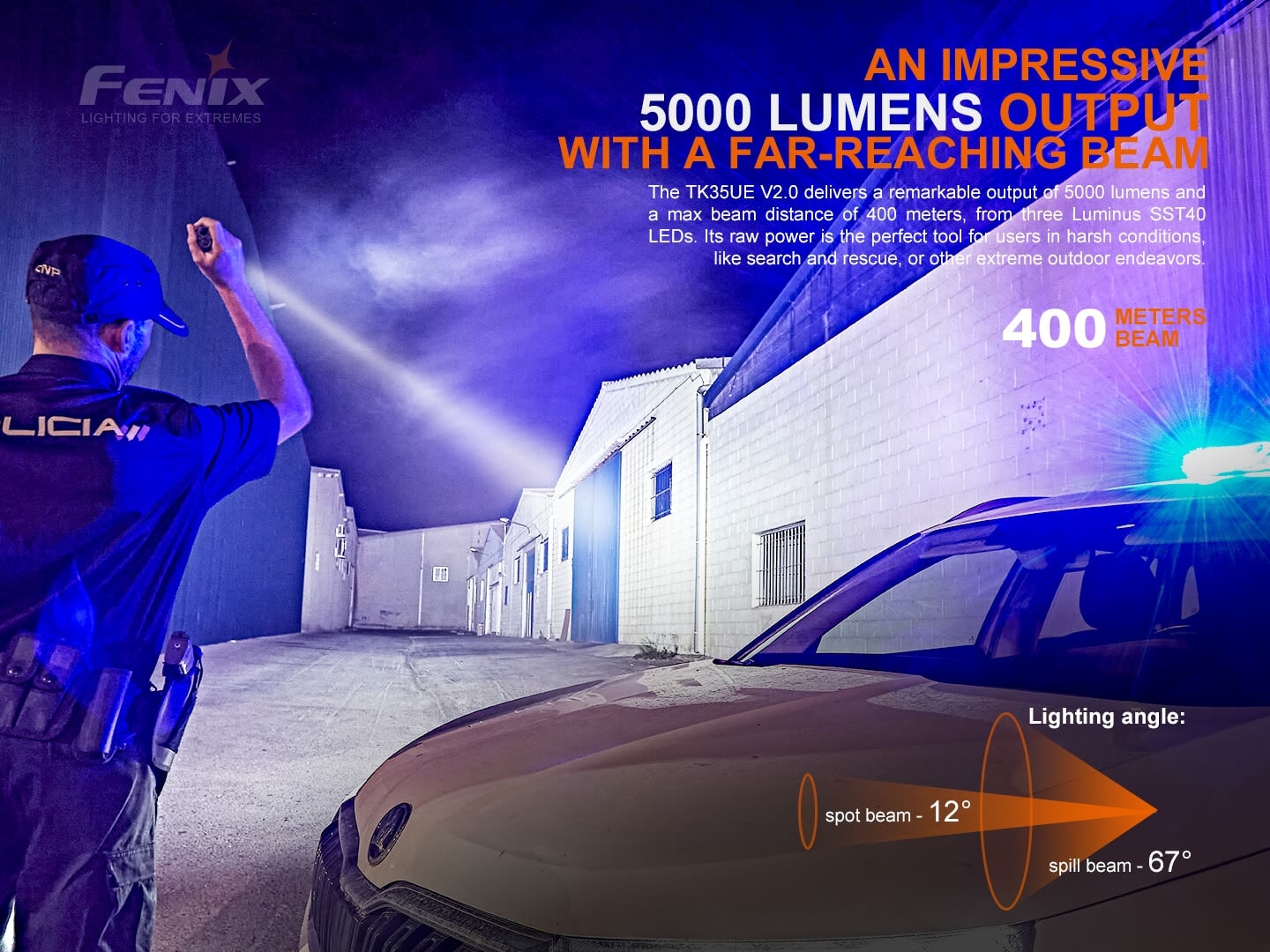 Fenix TK35 Ultimate Edition V2.0 - 5000 Lumens
