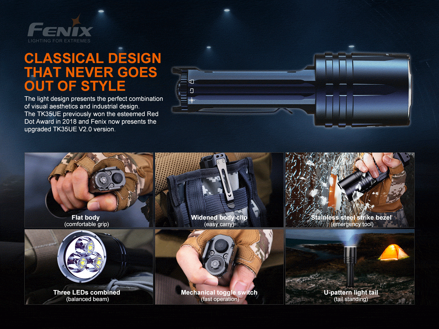 Fenix TK35 Ultimate Edition V2.0 - 5000 Lumens
