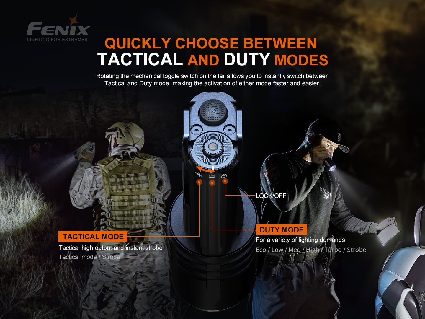 Fenix TK35 Ultimate Edition V2.0 - 5000 Lumens