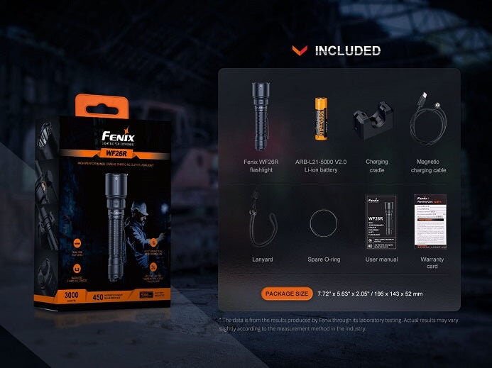 Fenix WF26R High-Performance Cradle Charging Duty Flashlight