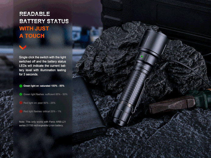 Fenix WF26R High-Performance Cradle Charging Duty Flashlight