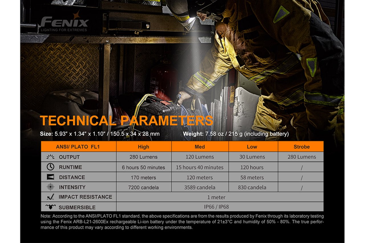 Fenix WF30RE Intrinsically Safe Flashlight