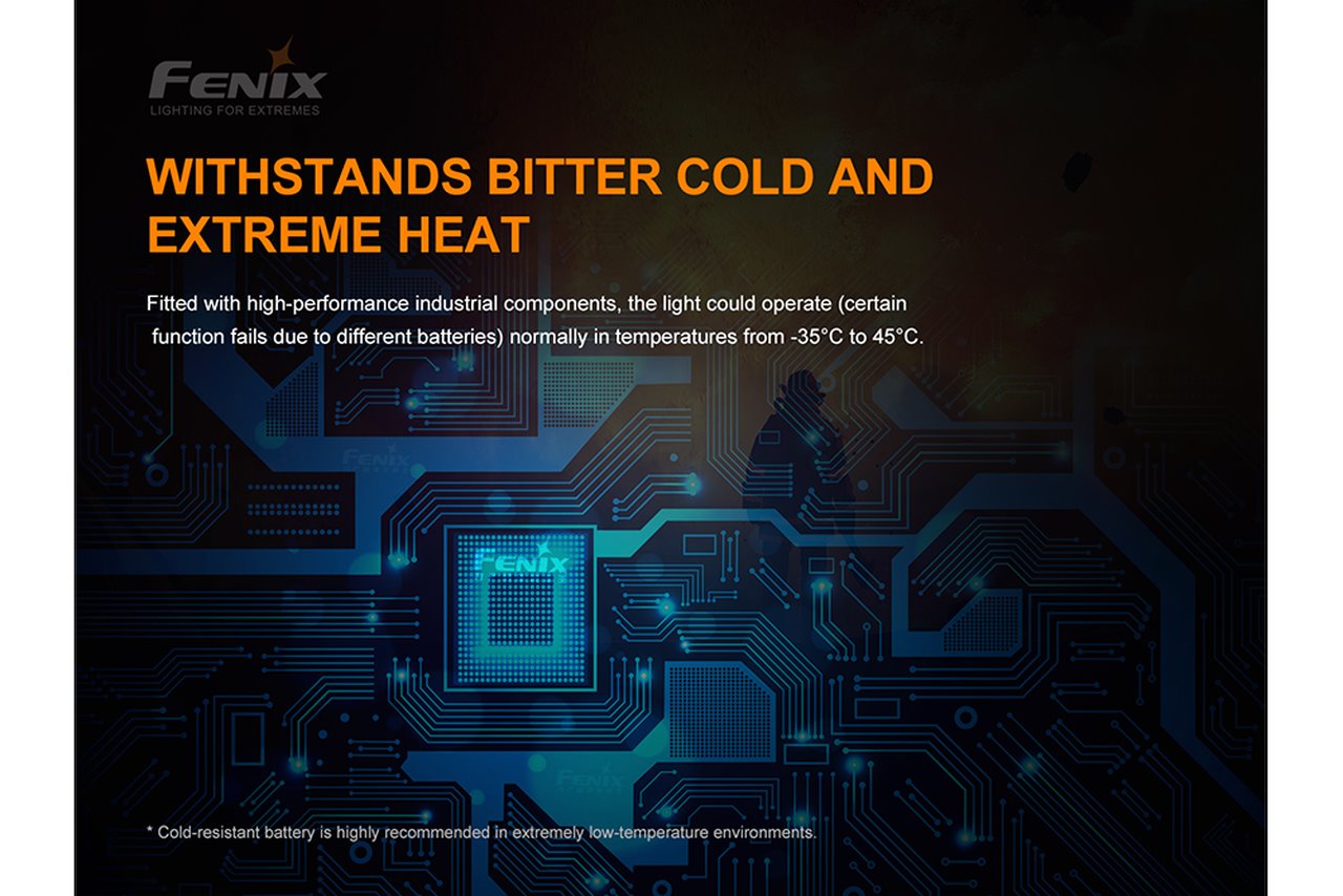 Fenix WF30RE Intrinsically Safe Flashlight