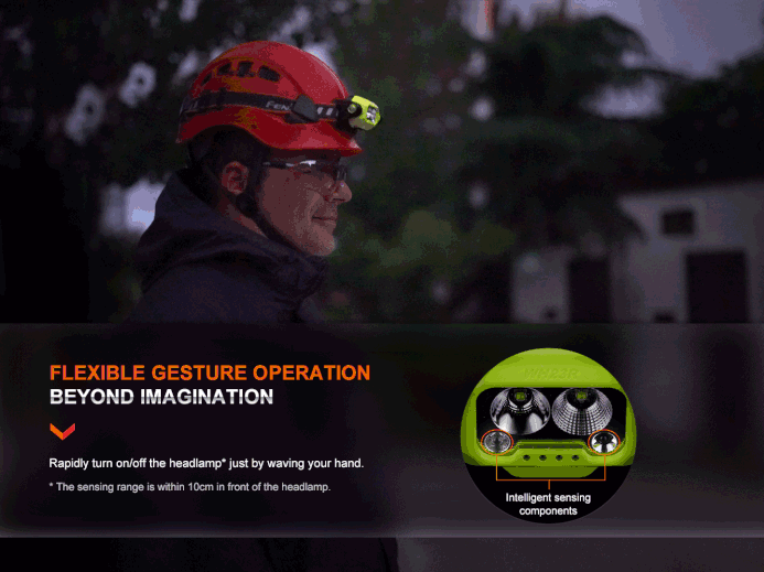 Fenix WH23R Smart Induction Headlamp