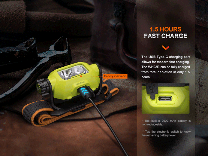 Fenix WH23R Smart Induction Headlamp