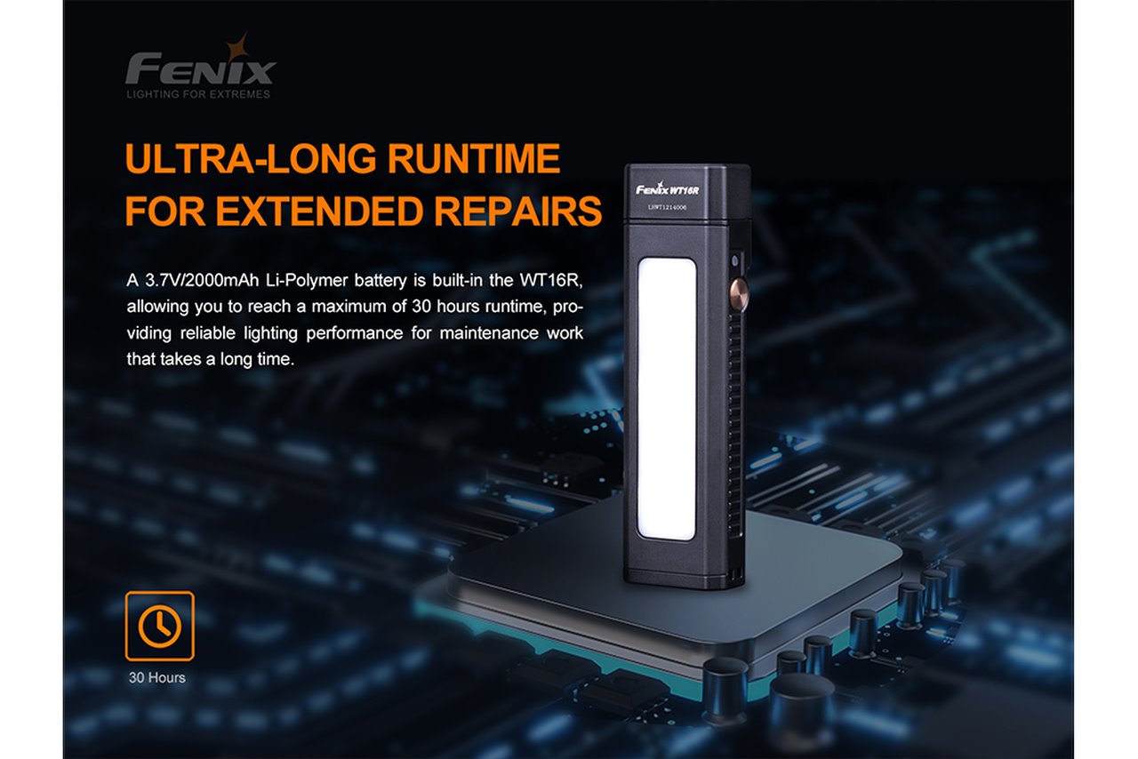 Fenix WT16R 300 Lumens Rechargeable LED Work Flashlight