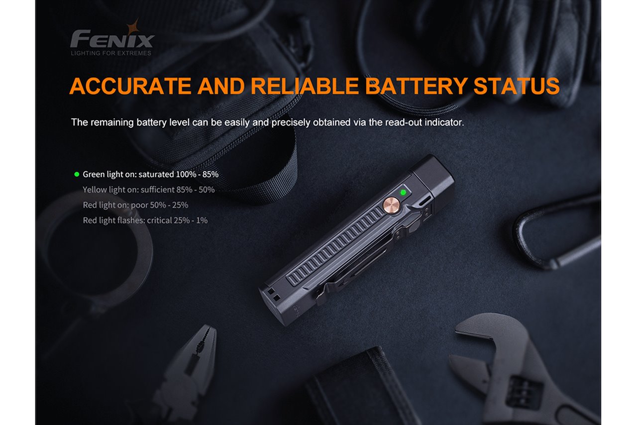 Fenix WT16R 300 Lumens Rechargeable LED Work Flashlight