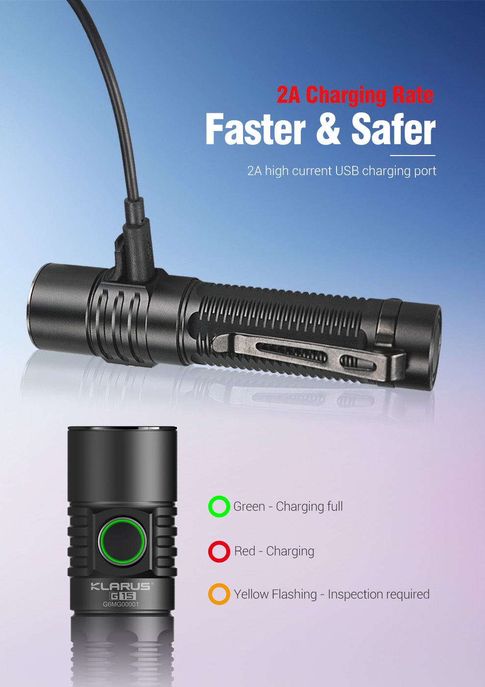 Klarus G15 Compact Flashlight