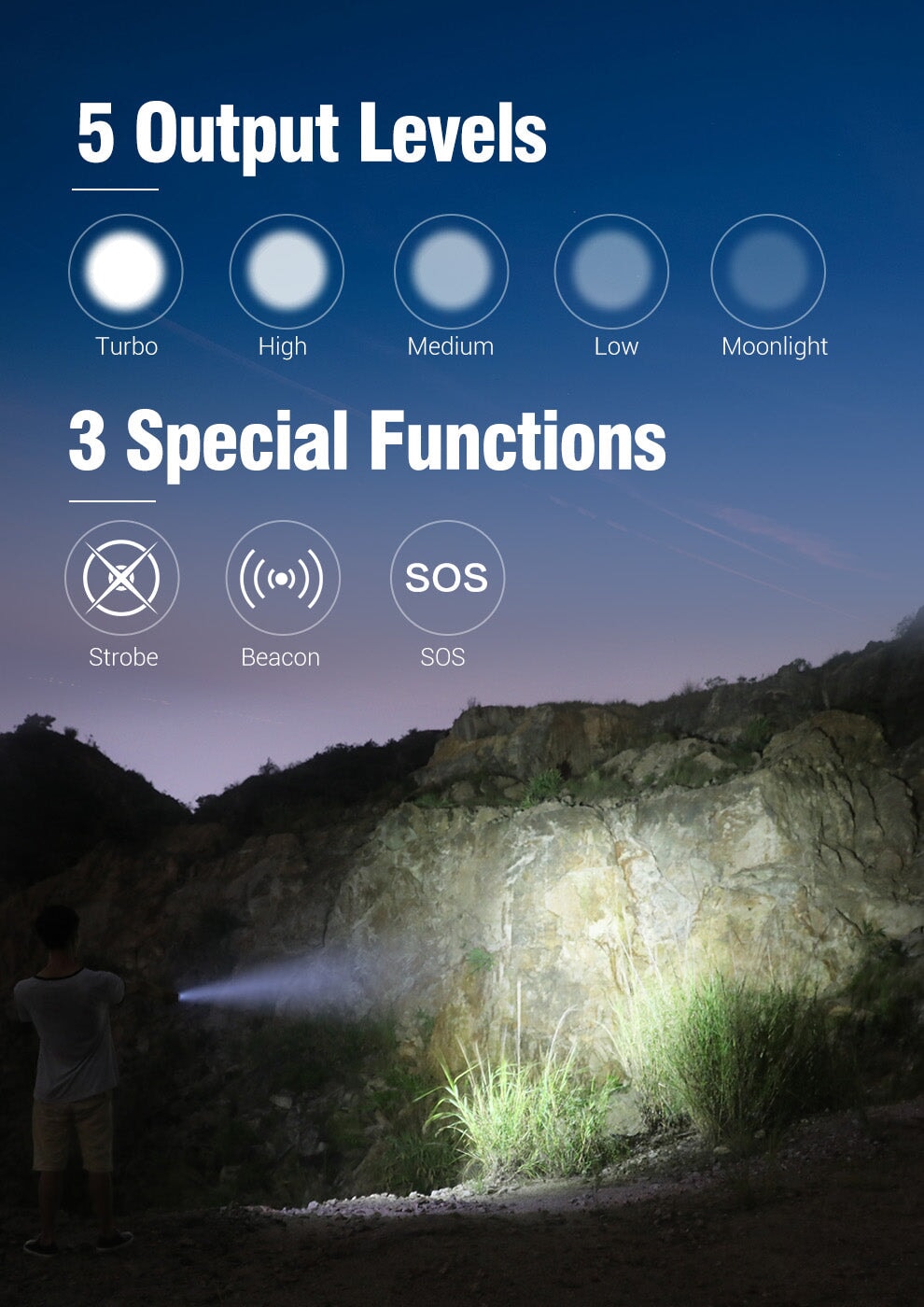 Klarus G15 Compact Flashlight