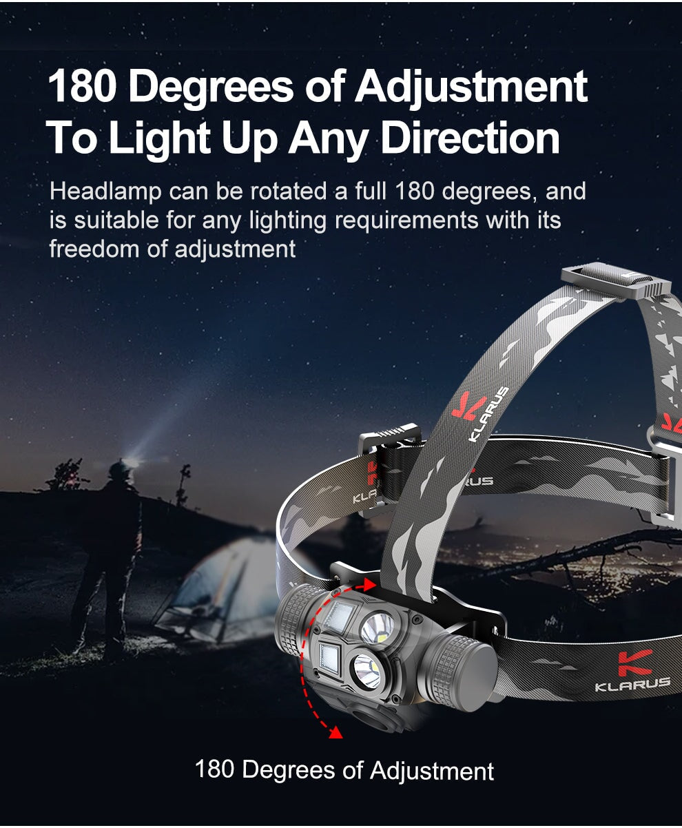 Klarus HL1 Lightweight headlamp - 1200 lumens