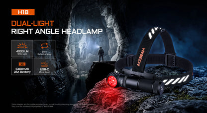 Acebeam H18 2700 Lumens 5000K High CRI Dual-Light Right Angle Headlamp