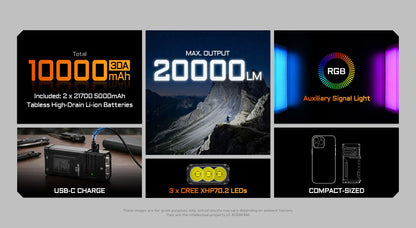 Acebeam X35 20000 Lumen Searching Flashlight
