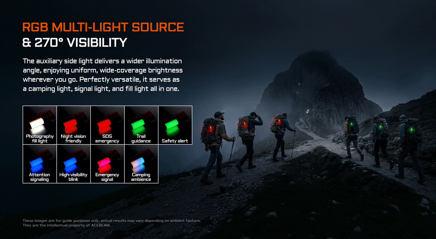 Acebeam UC3A – Compact Multi-Color RGB EDC Flashlight with 270° Auxiliary Light