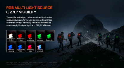 Acebeam UC3A – Compact Multi-Color RGB EDC Flashlight with 270° Auxiliary Light