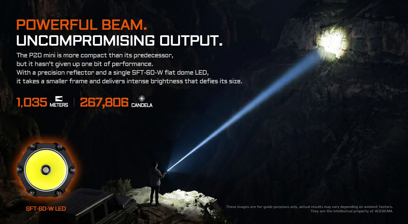 Acebeam P20 Mini – 4,000 Lumen Long-Distance Tactical Flashlight | 1,035m Throw - Options