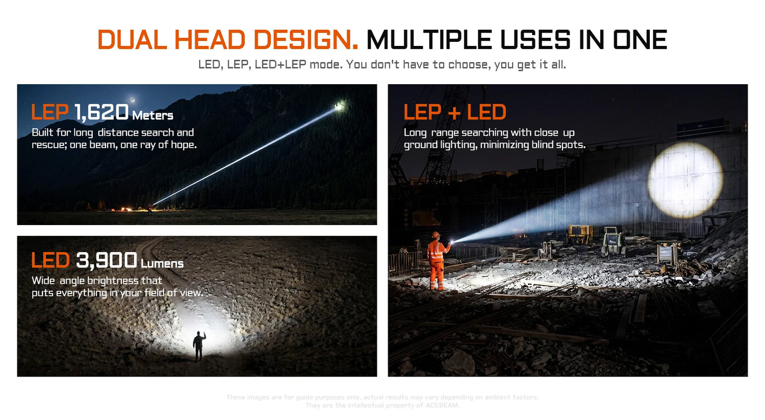 Acebeam Terminator M1 2.0 – Dual Head Zoomable LEP + LED Flashlight with Red Light