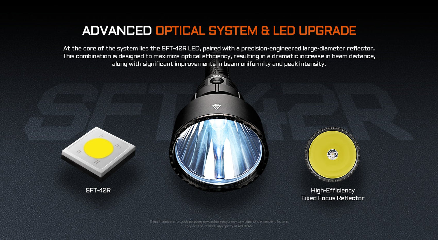 Acebeam T29 Ultra Long Range Hunting Flashlight - Options