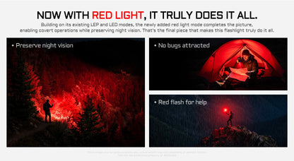Acebeam Terminator M1 2.0 – Dual Head Zoomable LEP + LED Flashlight with Red Light