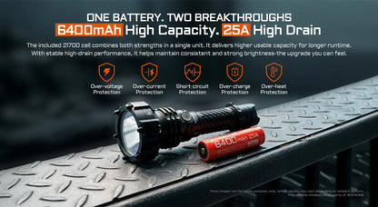 Acebeam P20 Mini – 4,000 Lumen Long-Distance Tactical Flashlight | 1,035m Throw - Options