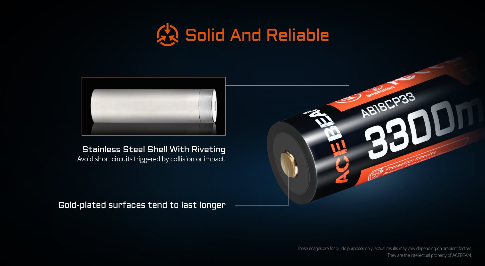 Acebeam 18650 3300mAh Lion Rechargeable Battery with USB-C