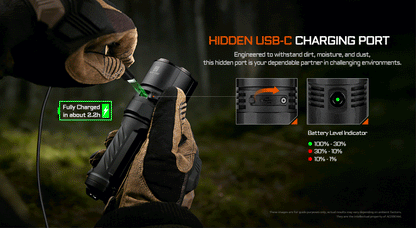 “Acebeam X30 high-power dual-source search light – Long-range professional LED flashlight”