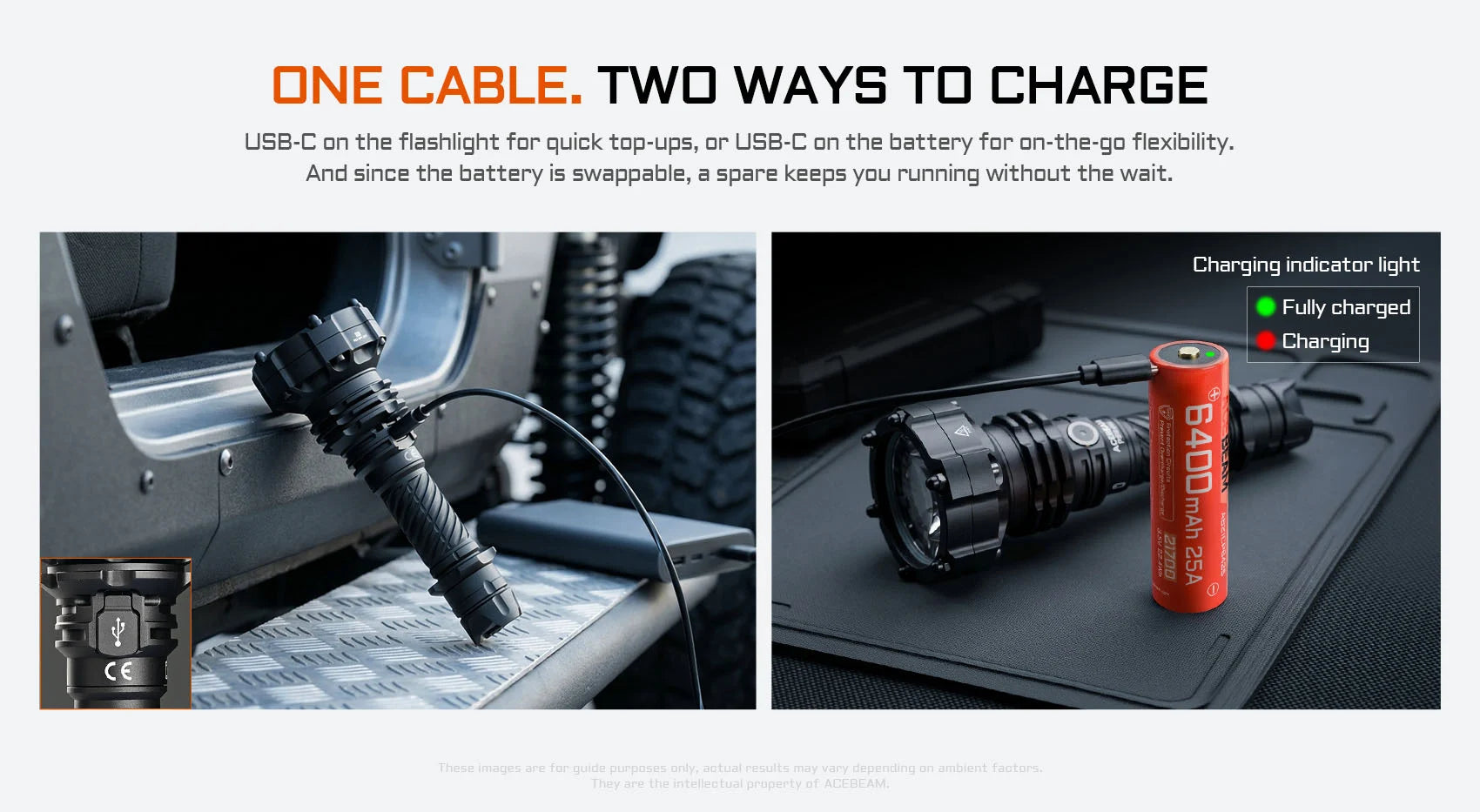 Acebeam P20 Mini – 4,000 Lumen Long-Distance Tactical Flashlight | 1,035m Throw - Options