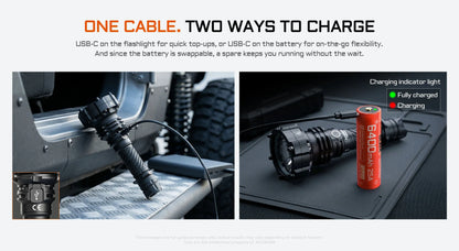 Acebeam P20 Mini – 4,000 Lumen Long-Distance Tactical Flashlight | 1,035m Throw - Options