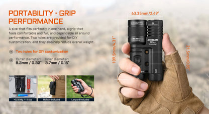 Acebeam Terminator M1 2.0 – Dual Head Zoomable LEP + LED Flashlight with Red Light