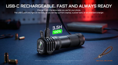 Acebeam H18 2700 Lumens 5000K High CRI Dual-Light Right Angle Headlamp