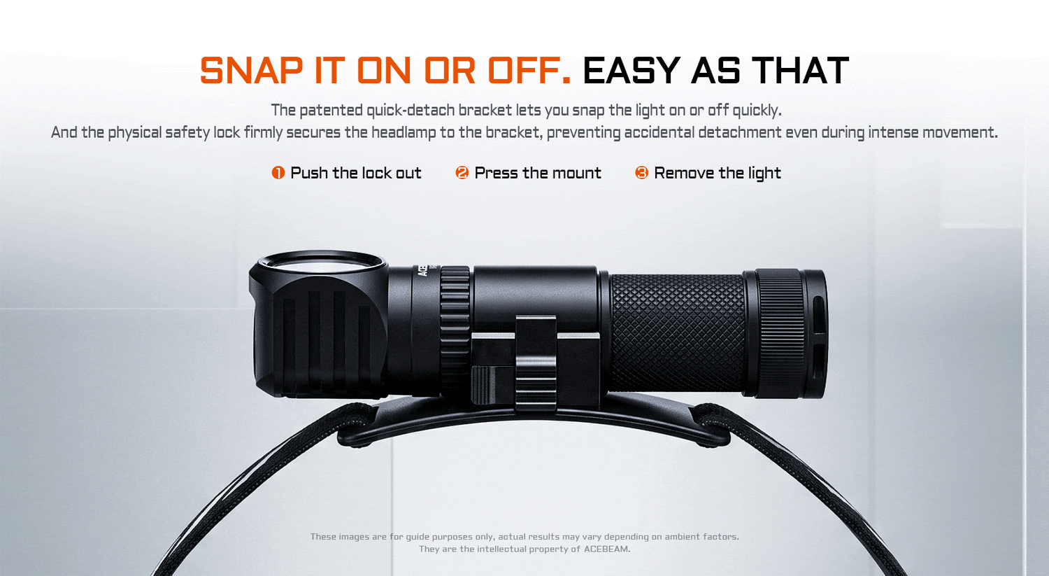 Acebeam H18 2700 Lumens 5000K High CRI Dual-Light Right Angle Headlamp