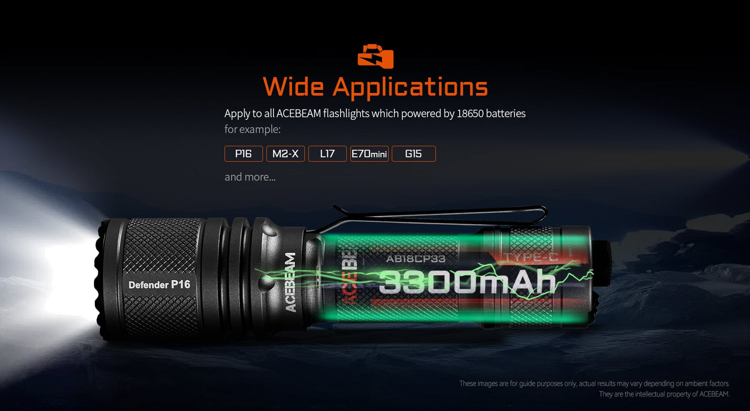 Acebeam 18650 3300mAh Lion Rechargeable Battery with USB-C
