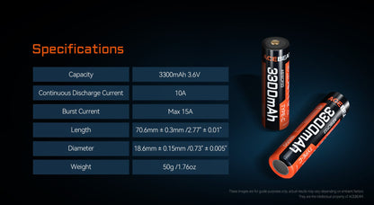 Acebeam 18650 3300mAh Lion Rechargeable Battery with USB-C