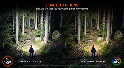 Acebeam H18 2700 Lumens 5000K High CRI Dual-Light Right Angle Headlamp