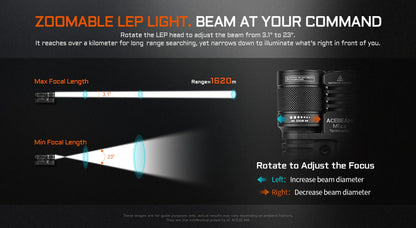 Acebeam Terminator M1 2.0 – Dual Head Zoomable LEP + LED Flashlight with Red Light