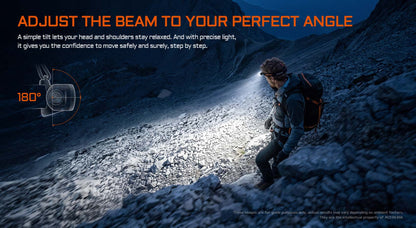 Acebeam H18 2700 Lumens 5000K High CRI Dual-Light Right Angle Headlamp