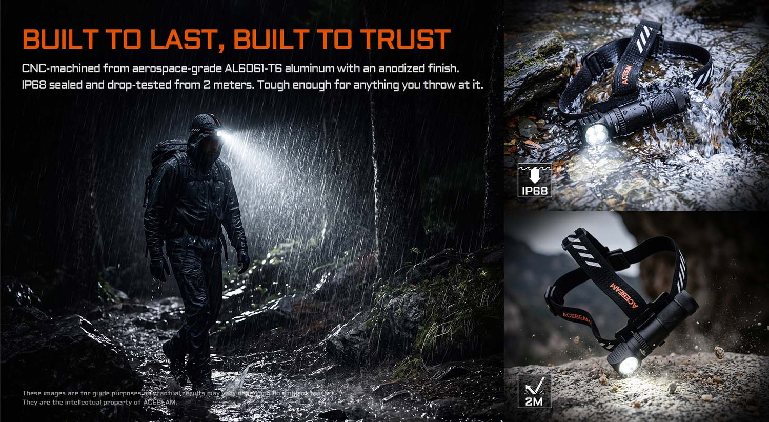 Acebeam H18 2700 Lumens 5000K High CRI Dual-Light Right Angle Headlamp