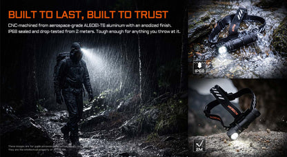Acebeam H18 2700 Lumens 5000K High CRI Dual-Light Right Angle Headlamp