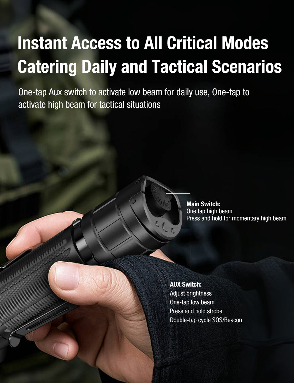 Klarus XT11GT Pro v3.0 Tactical Flashlight
