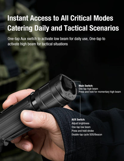 Klarus XT11GT Pro v3.0 Tactical Flashlight