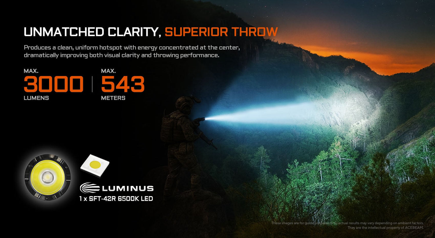 Acebeam P16 2.0 tactical flashlight – High-lumen durable duty torch