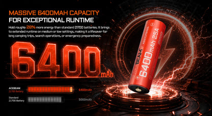 Acebeam 21700 6400mAh 25A USB-C Rechargeable Li-ion Battery