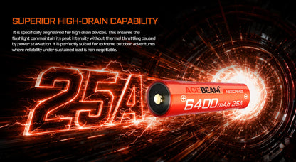 Acebeam 21700 6400mAh 25A USB-C Rechargeable Li-ion Battery
